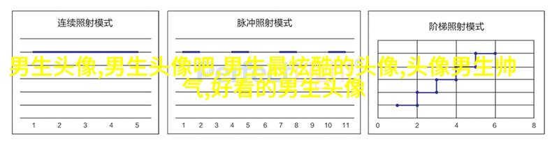 男生头像图片2023最火爆阳光(22张)