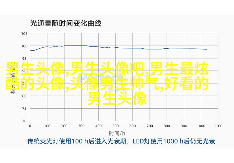 男生头像图片2023最火爆阳光(22张)