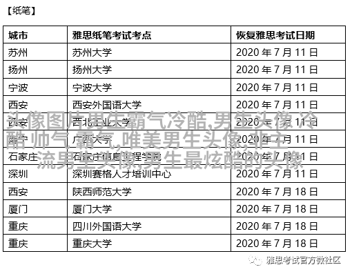 男生帅气动漫照片头像(共30张)