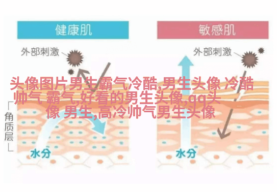 成熟大叔男人味十足微信头像(优选18张)