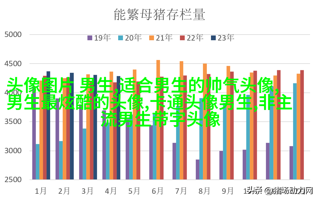 2023个性网男生最新头像(优选20张)