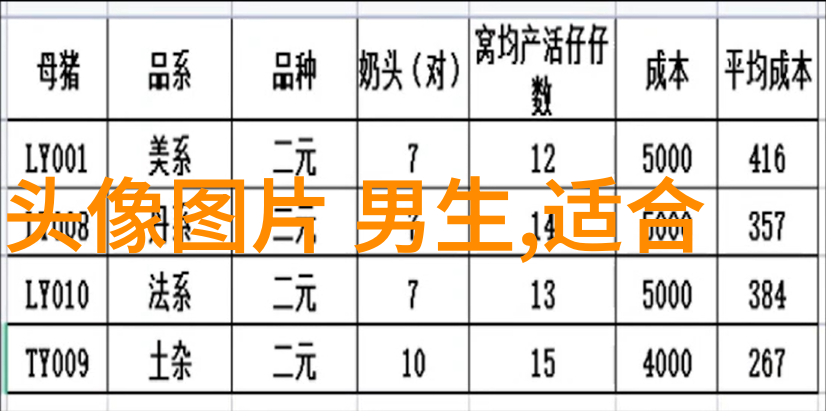 2023个性网男生最新头像(优选20张)