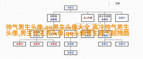 男生头像霸气超拽高冷吸引人(34张)