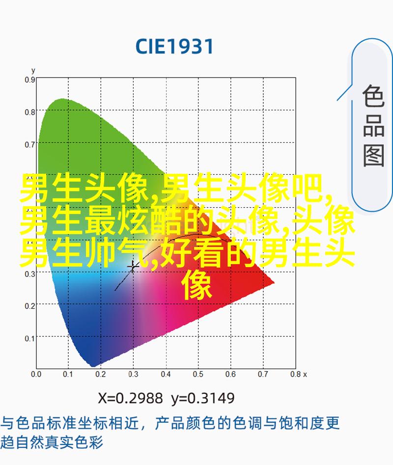 男生头像图片2023最火爆阳光(22张)