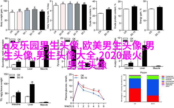 能吸引男生的女生头像(精选22张)